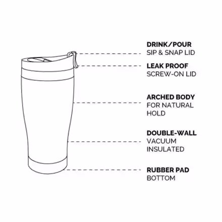 Adventure Tumbler 3.0