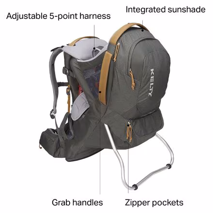 Journey PerfectFIT Signature 26L Backpack