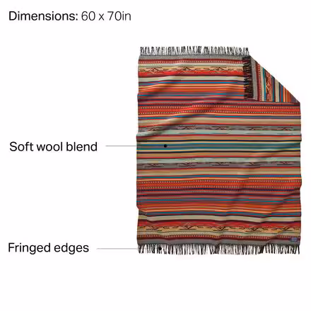 Fringed Jacquard Throw