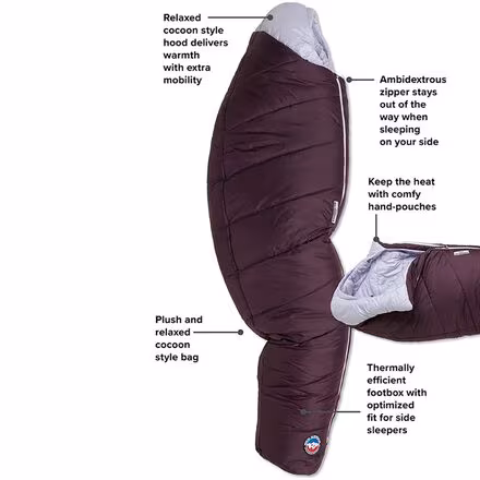 Sidewinder Camp Sleeping Bag: 20F Synthetic - Women's