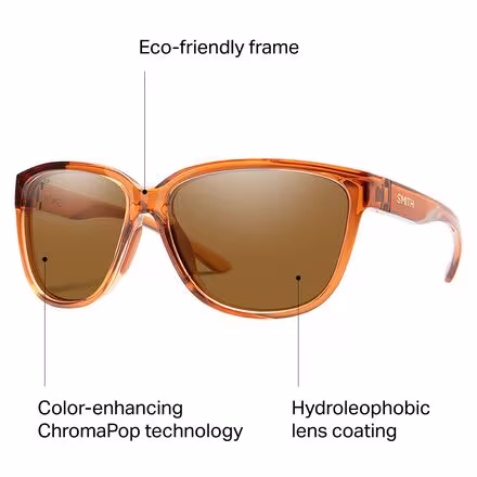 Monterey ChromaPop Polarized Sunglasses