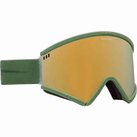 Roteck Goggles
