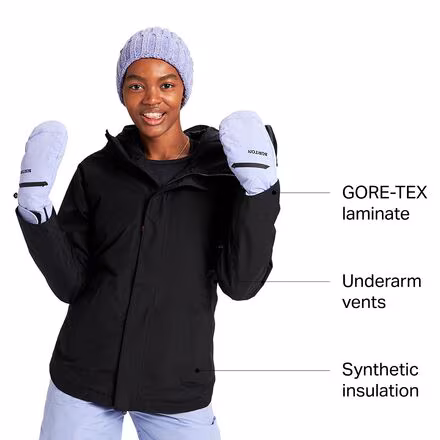 Powline GORE-TEX Jacket - Women's