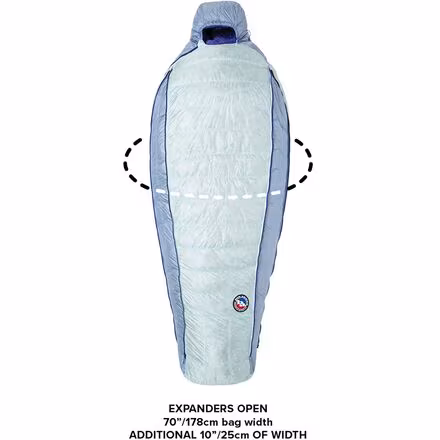Torchlight UL Sleeping Bag: 20F Down - Women's