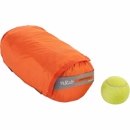 Ionosphere 5.5 Sleep Pad