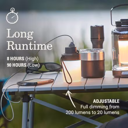 Onesource 200L Lantern