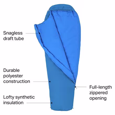 NanoWave 25 Sleeping Bag: 25F Synthetic