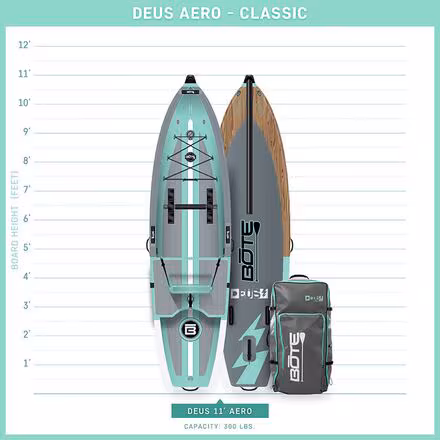Deus Inflatable Kayak