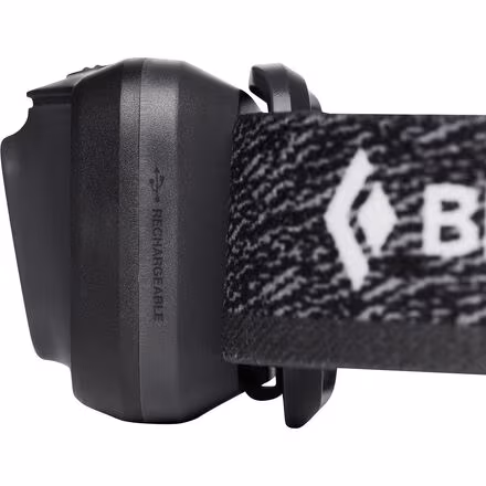 Astro 300-R Headlamp