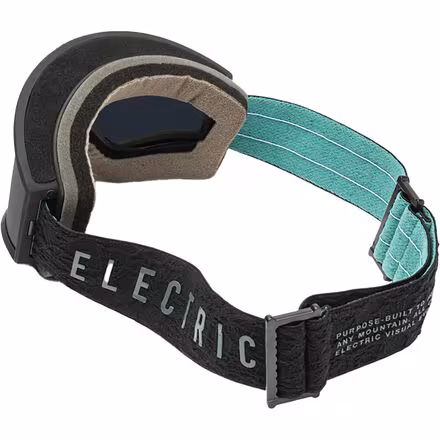 Kleveland Goggles