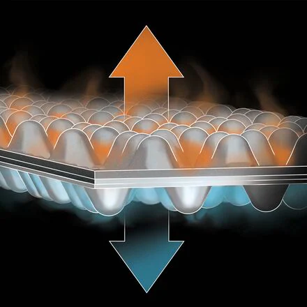Switchback Sleeping Pad