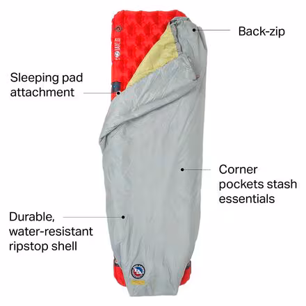 Kings Canyon UL Quilt: Synthetic