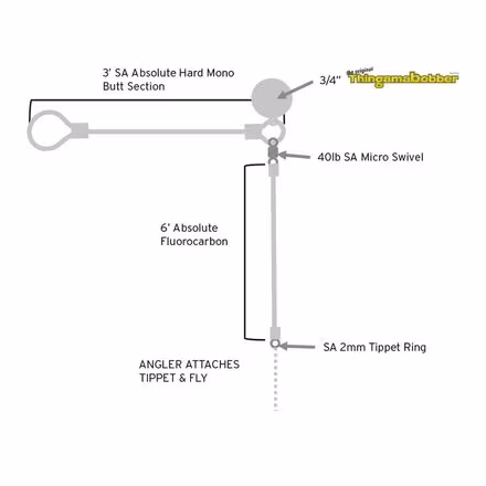 Absolute Right-Angle 11ft Leader