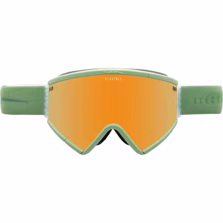 Roteck Goggles