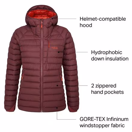 Infinity Microlight Jacket - Women's