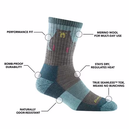 Bear Town Micro Crew Light Cushion Sock - Women's