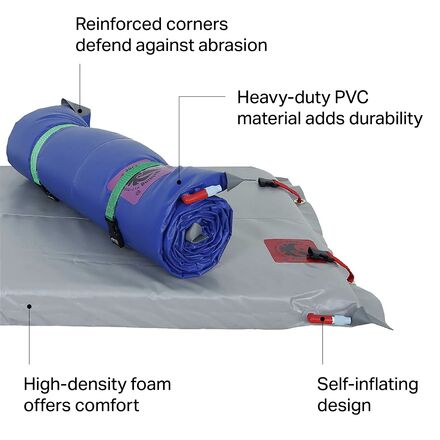 Super Paco Sleeping Pad