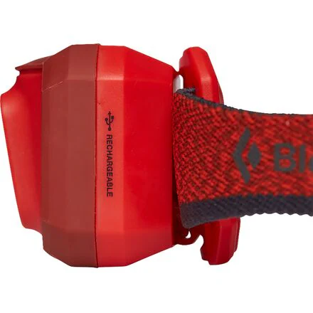 Storm 500-R Headlamp