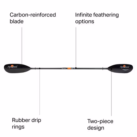 Sting Ray Carbon 2-Piece Posi-Lok Paddle - 2022
