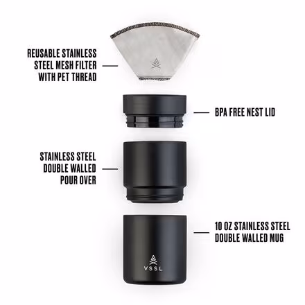 Nest Pour Over