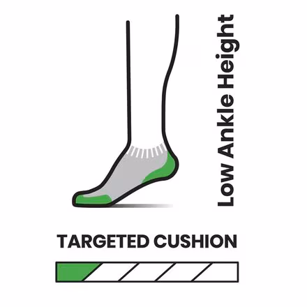 Run Targeted Cushion Low Ankle Sock - Women's