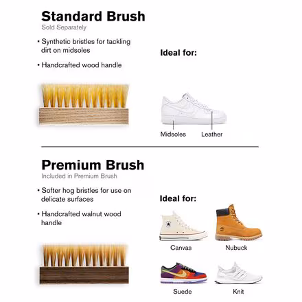 Premium Shoe Cleaning Brush