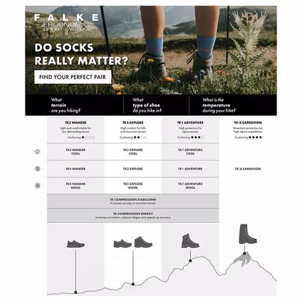 TK2 Explore Cool Sock - Women's