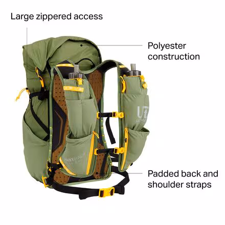 Fastpack 40L Backpack
