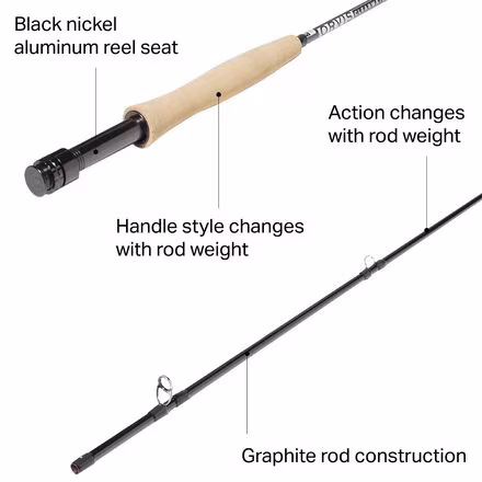 Clearwater Fly Rod - 4-Piece