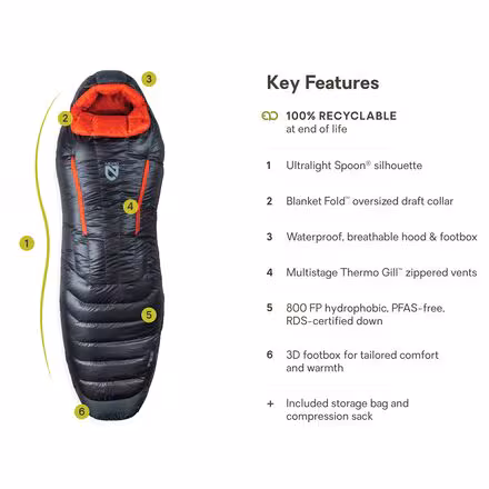 Riff Endless Promise Sleeping Bag: 15F Down - Men's