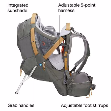 Journey PerfectFIT Elite 26L Backpack