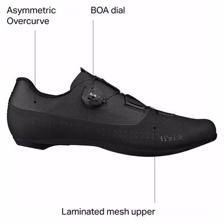 Tempo Overcurve R4 Cycling Shoe