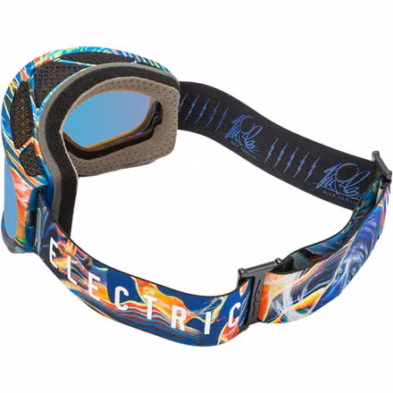 Pike Goggles
