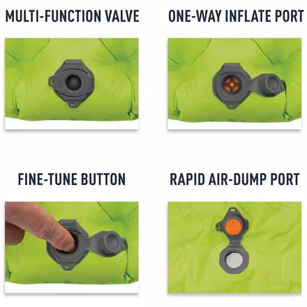 Comfort Light Insulated Sleeping Pad