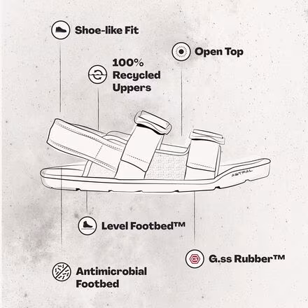 Webber Sandal - Men's