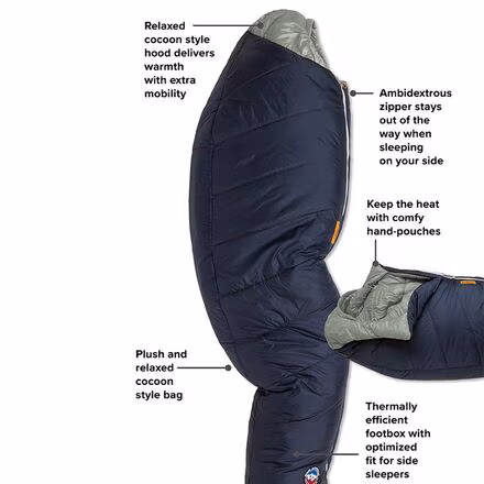 Sidewinder Camp Sleeping Bag: 20F Synthetic
