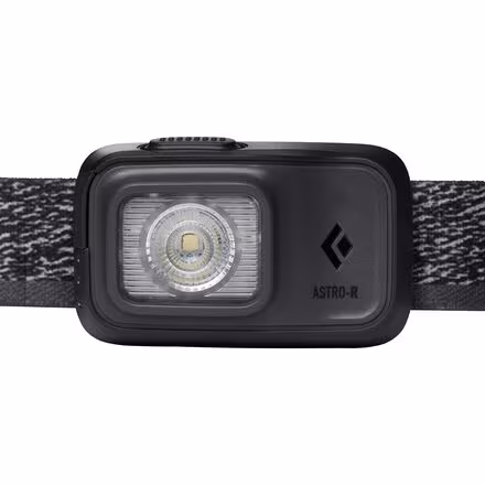 Astro 300-R Headlamp