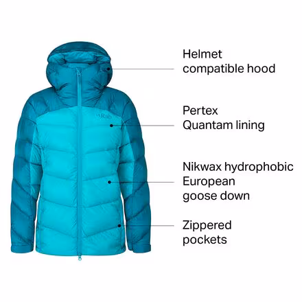 Neutrino Pro Down Jacket - Women's