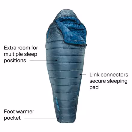 Saros Sleeping Bag: 0F Synthetic