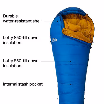 Bishop Pass Sleeping Bag: 15F Down