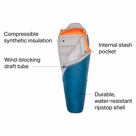 Cosmic Sleeping Bag: 20F Synthetic - Women's