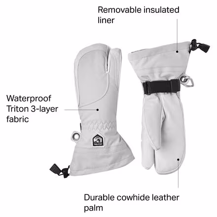 Heli 3-Finger Glove - Women's