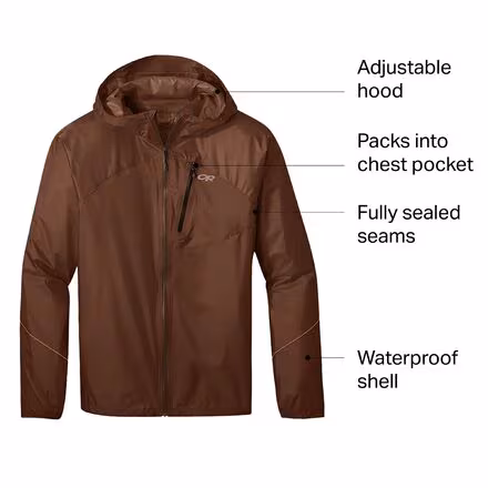 Helium Rain Jacket - Men's