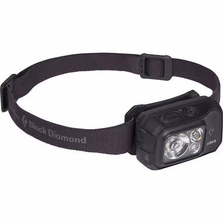 Storm 500-R Headlamp