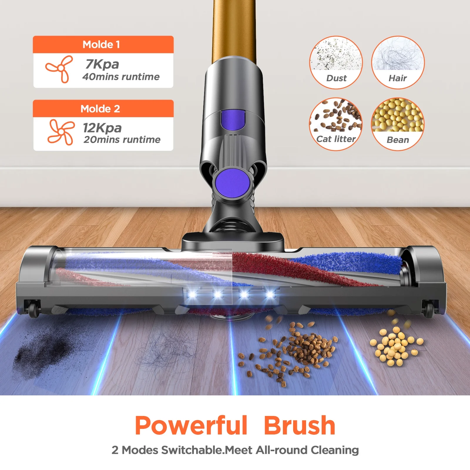 Bossdan Vacuum Cleaner, 4 in 1 Cordless Stick Vacuum Cleaner with Powerful Suction for Hardwood New