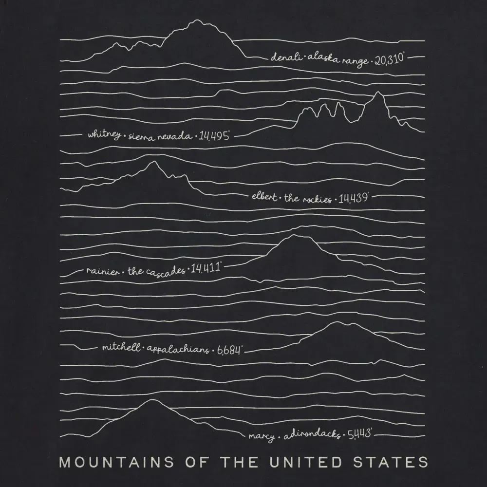 Women's Mountains of the US Crusher-LITE Shrunken Tee